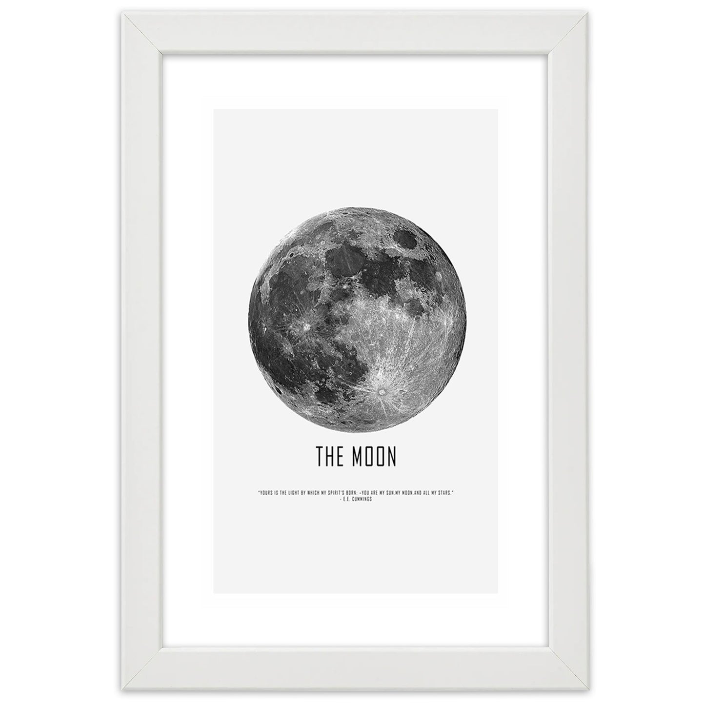 Picture in frame, Moon